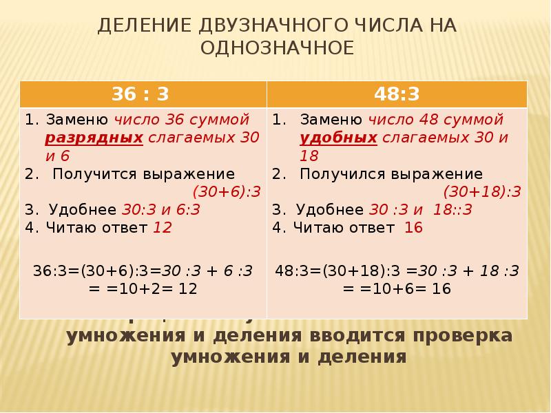 Умножение двузначного на однозначное