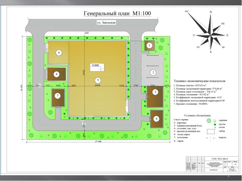 Генеральный план магазина