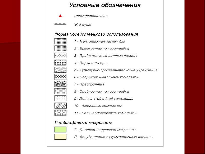 Реферат: Экологическое нормирование 2