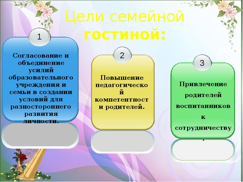 Проект с родителями доу