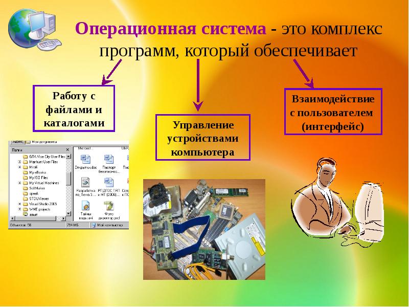 Разные операционные системы могут функционировать на любом компьютере благодаря наличию чего