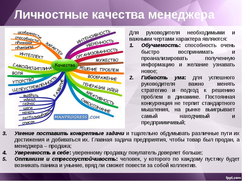 Внутренний мир и его личностные качества