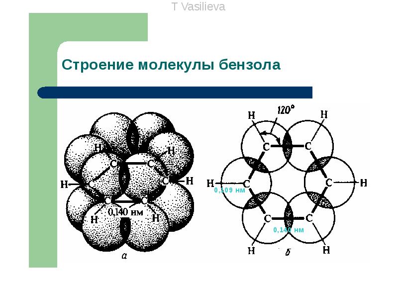 Строение молекулы бензола. Электронное строение молекулы бензола. Арены строение молекулы бензола. Строение молекулы бензола: угол связи,.