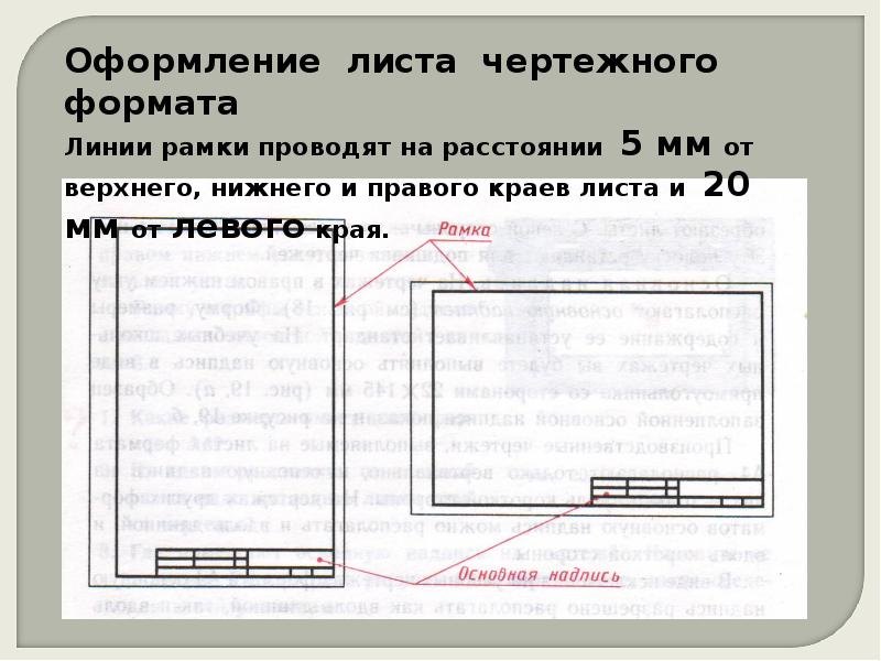 Толщина линии рамки чертежа