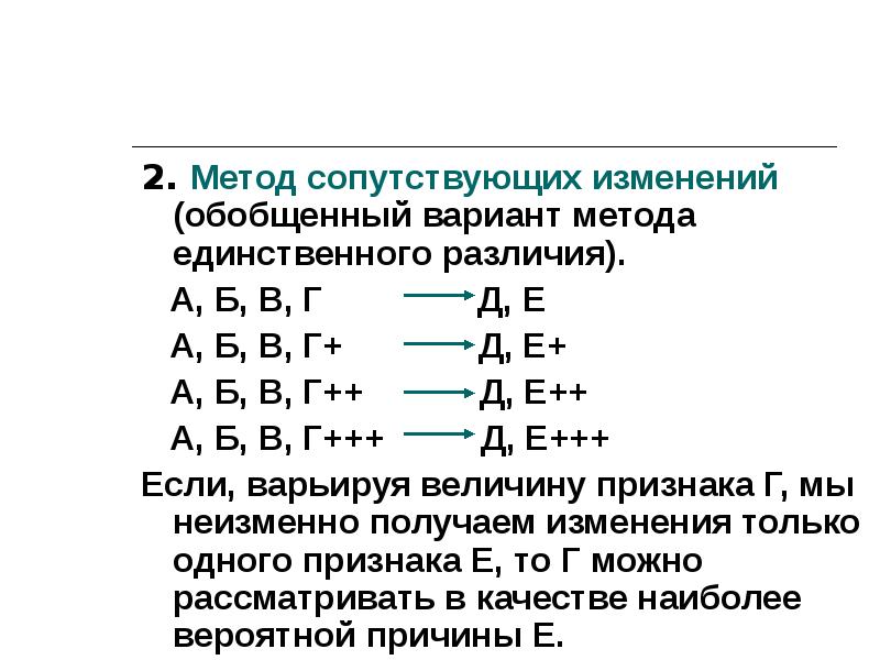 Метод вариантов