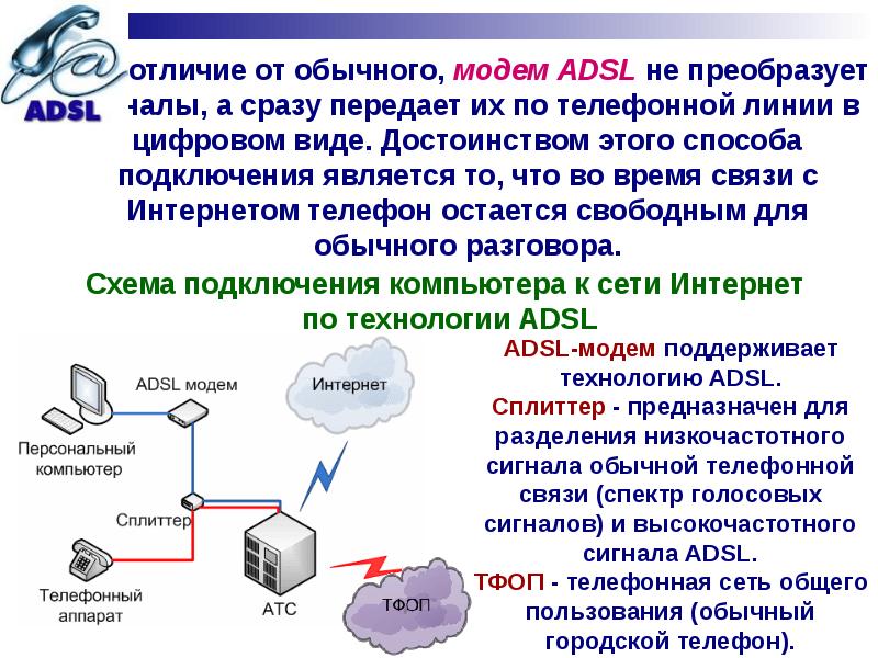 Обычный модем. Модемы глобальные сети. Мобильный интернет реферат. ADSL сплиттер отличие от модема. Отличия условий работы ADSL-модемов от обычных модемов.