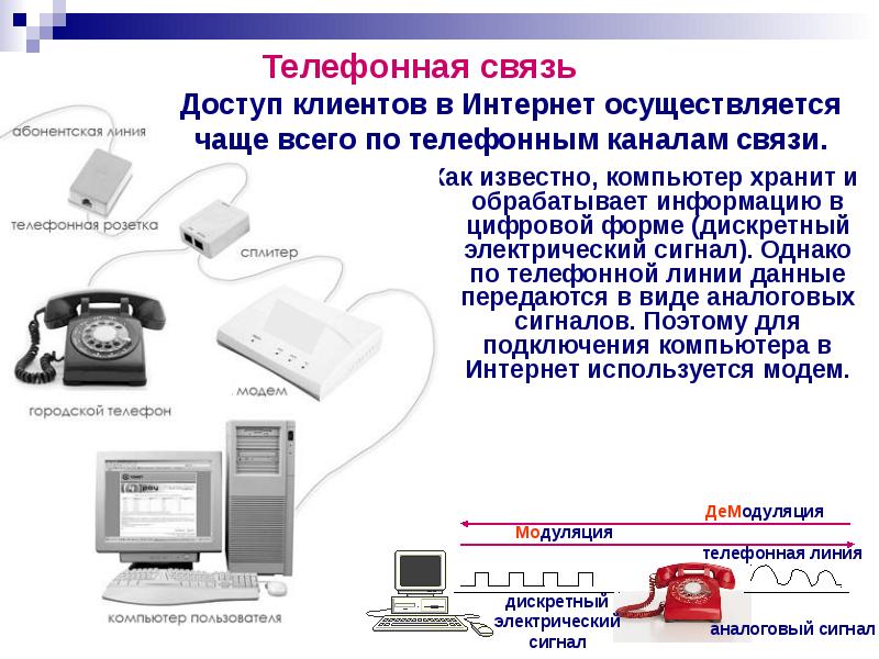 Линия компьютера. Движение при телефонных средствах связи. Связь компьютеров по телефонным линиям. Преобразовать цифровую телефонную линию в аналоговую. Телефонная линия интернет.