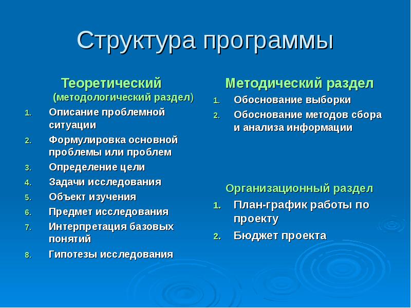 Структуризация проблемы