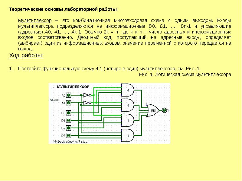 Функциональная схема и работа мультиплексора