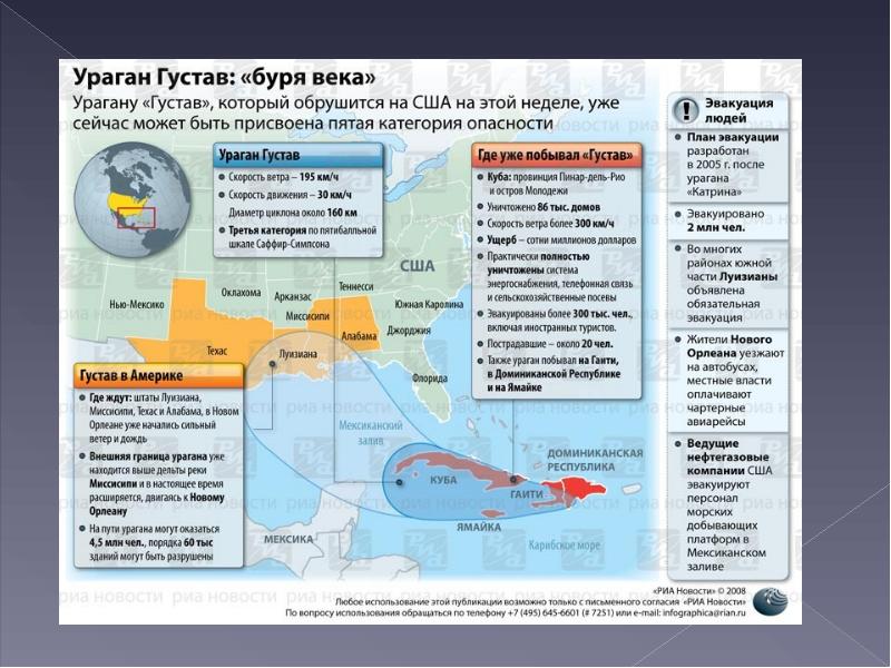 Тайфун бхола. Ураган тайфун. Ураган 5 категории в истории. Ураган тайфун циклон. Ураган 5 категории в истории.