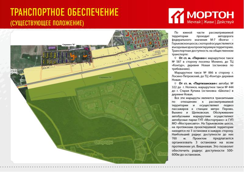 Проект мой микрорайон 5 класс обществознание презентация