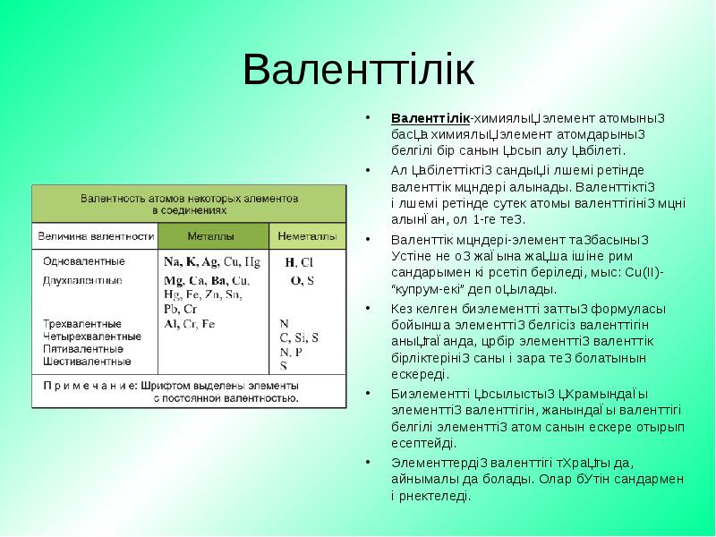 Химиялық элементтердің салыстырмалы атомдық массасы презентация