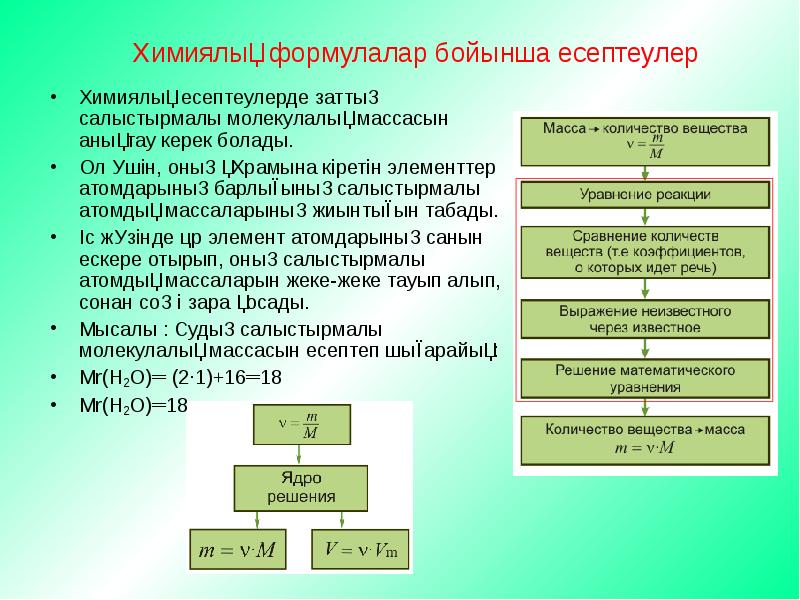 Химиялық элементтердің салыстырмалы атомдық массасы презентация