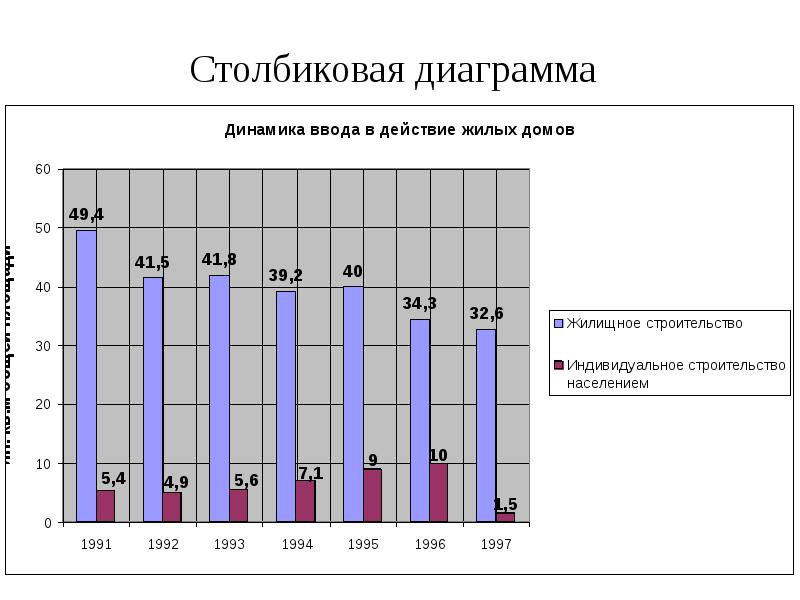 Статистические файлы что это