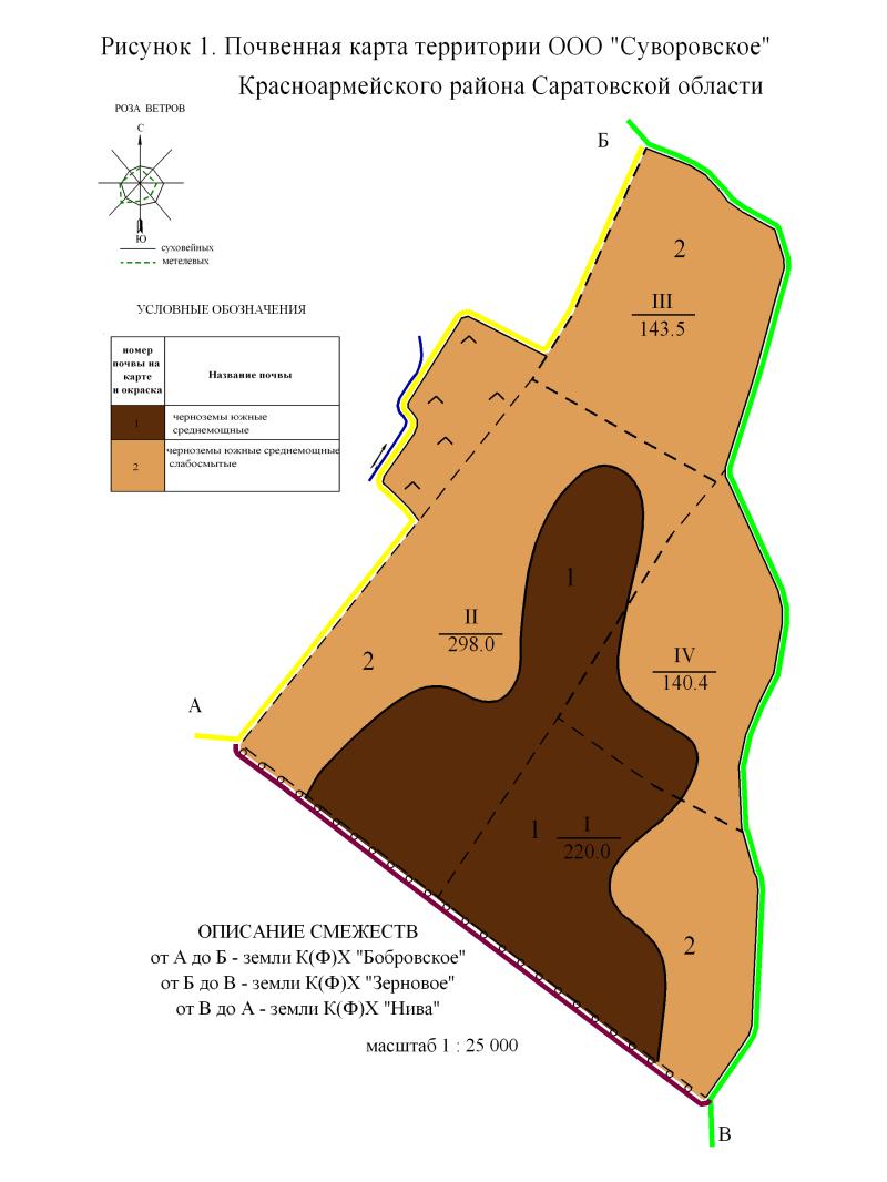 Устройство территории. Почвенных картах территории. Составление почвенной карты. Почвенная карта хозяйства.