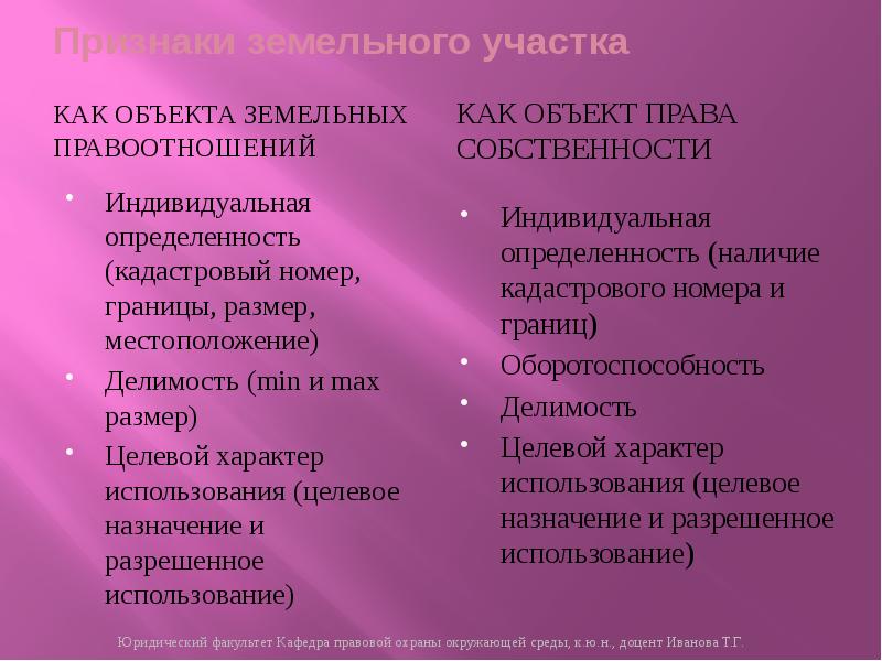 Земельный участок объект гражданских правоотношений. Признаки земельного участка как объекта земельных правоотношений. Земельный участок как объект земельных правоотношений. Земля как специфический объект гражданских правоотношений.