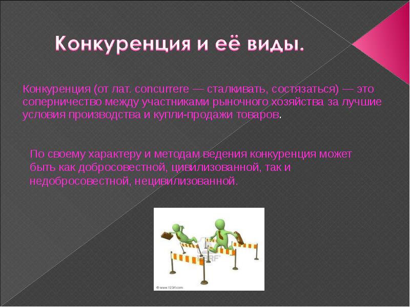 Конкуренция брендов презентация