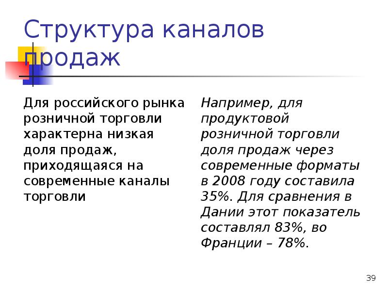 Структура каналов. Структура каналов продаж. Структура каналов сбыта.