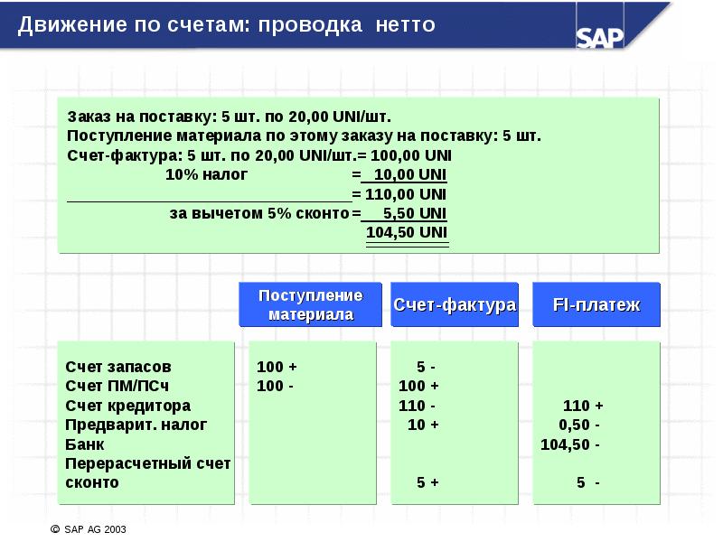 Презентация по счету 60