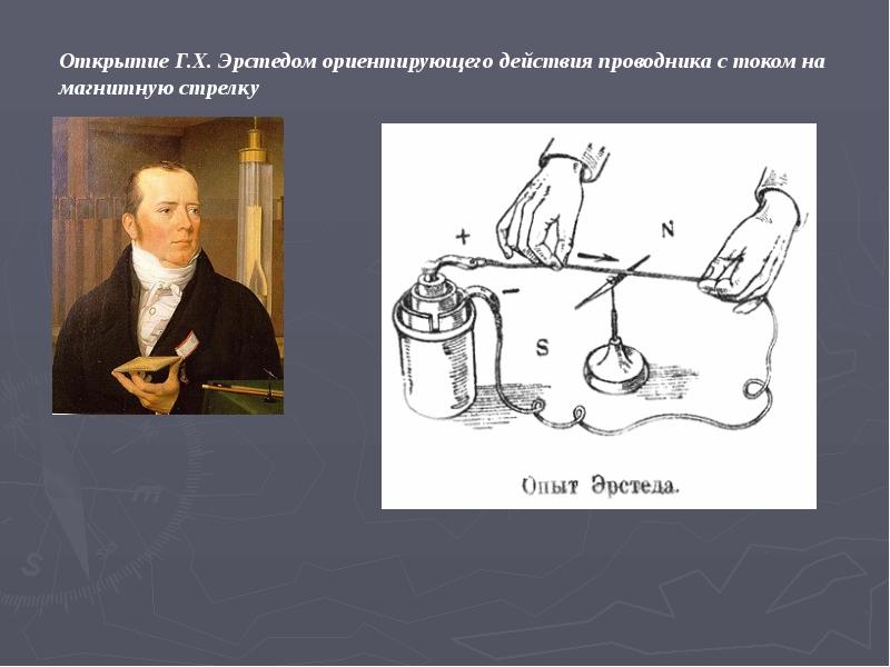 Почему в опыте эрстеда проводник располагается. Почему в опыте эрстеда проводник располагается