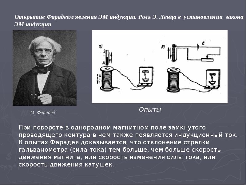 Открытие явления магнитной индукции. Опыт Майкла Фарадея электромагнитная индукция.