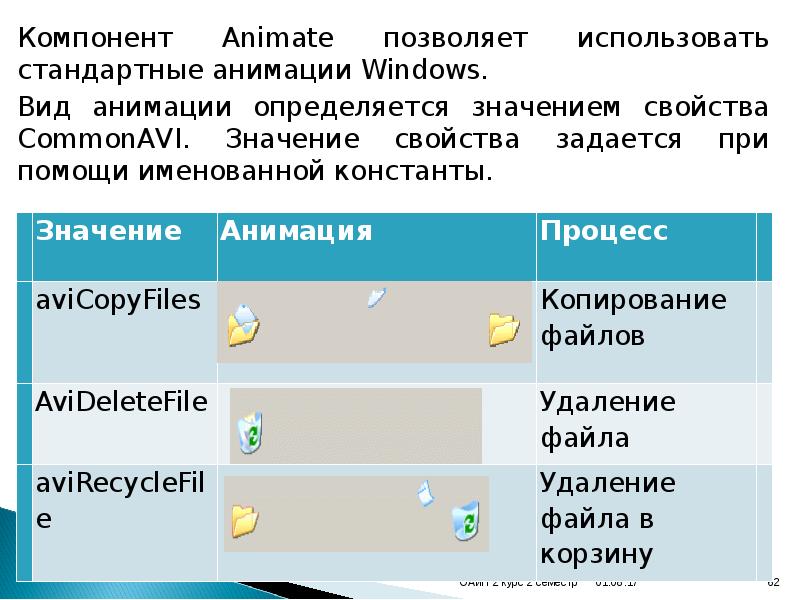 Что значит анимированный. Компонент animate DELPHI 7. DELPHI графические компоненты. Animate в Делфи. Анимация значение.