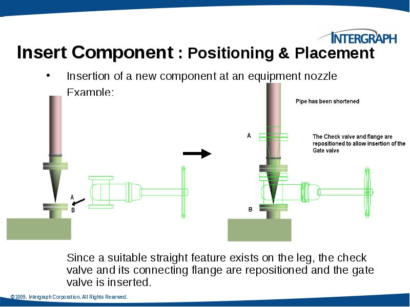Insert Component : Positioning & Placement Insert Component : Positioning & Placement