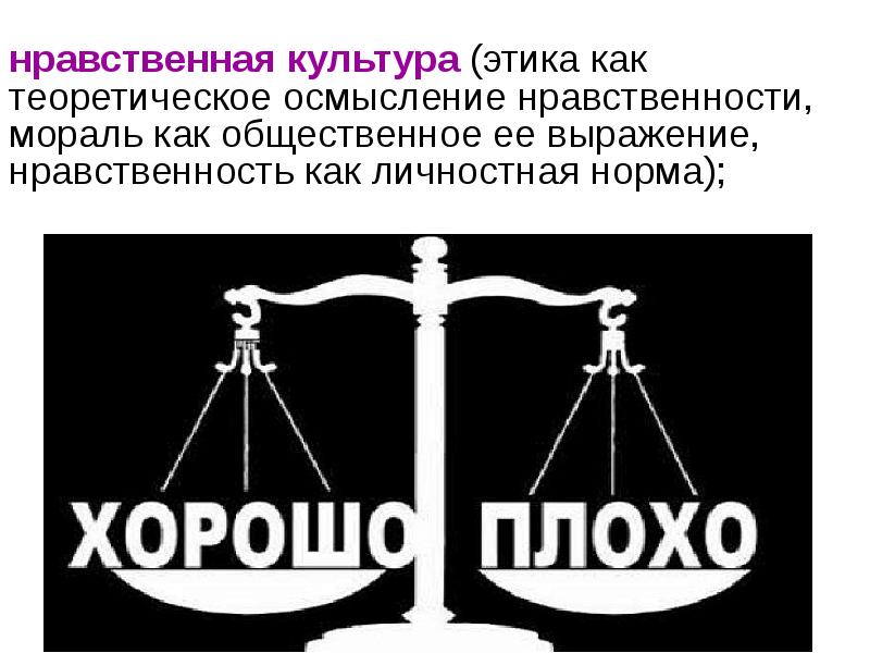 Законы нравственности часть культуры общества презентация