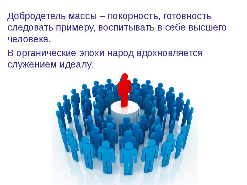 Следовать примеру. Добродетель по́корность. Готовность следовать авторитетом примеры. Готовность следовать рекламе.