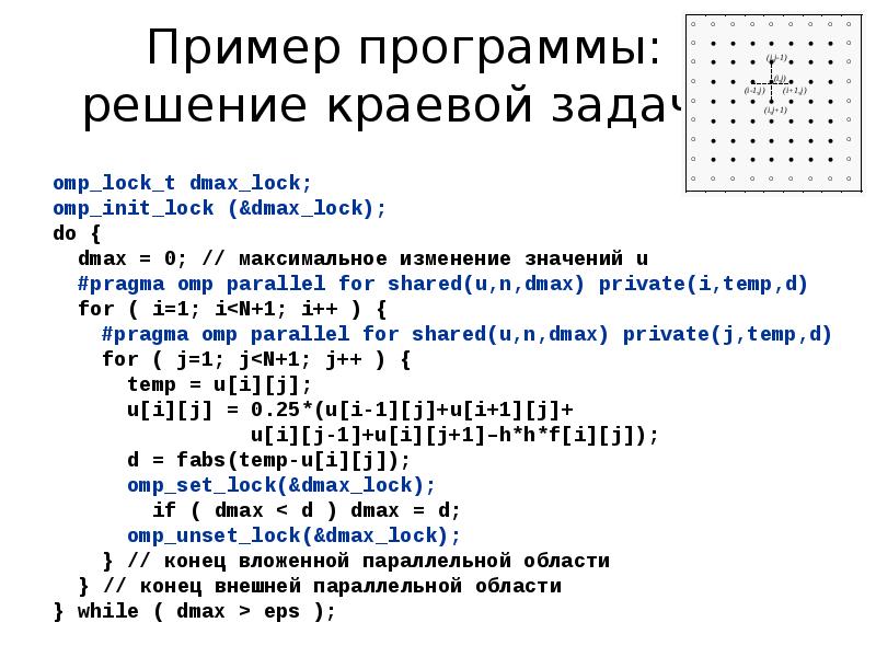 Решить краевую задачу