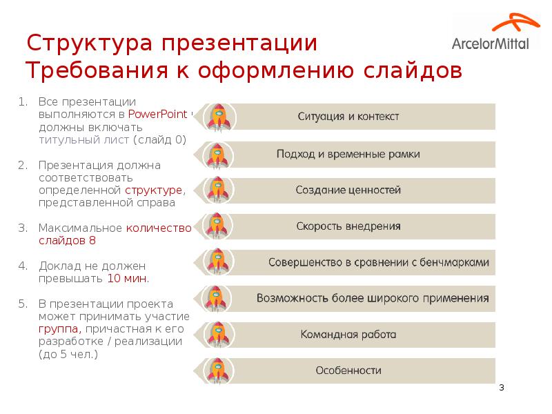 Структура презентации для инвестора