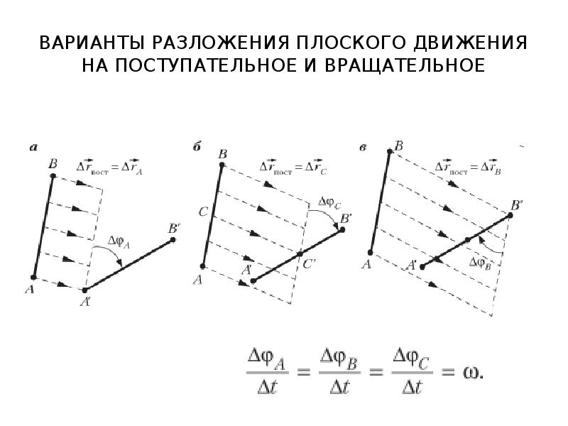 Кинематика теоретическая механика презентация