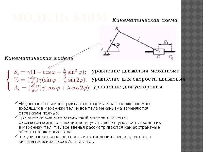 Математическое моделирование презентация