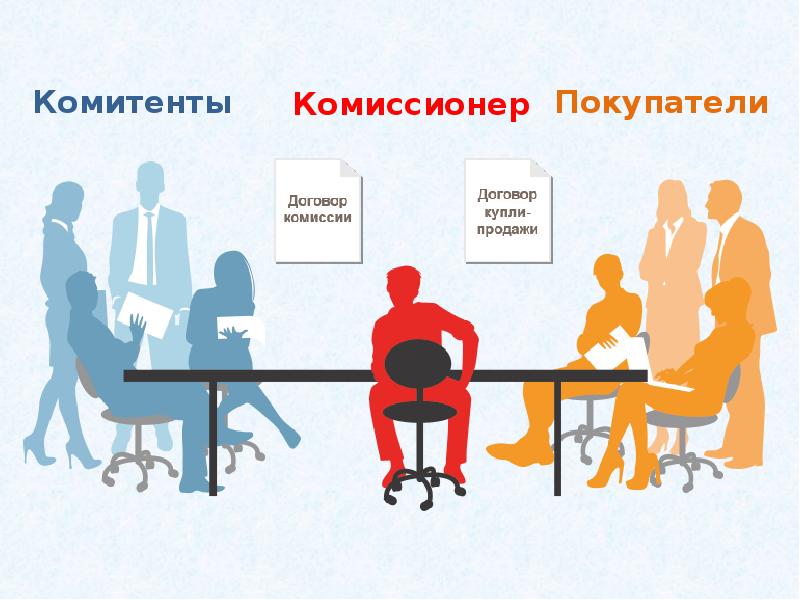 Комиссионер схема работы