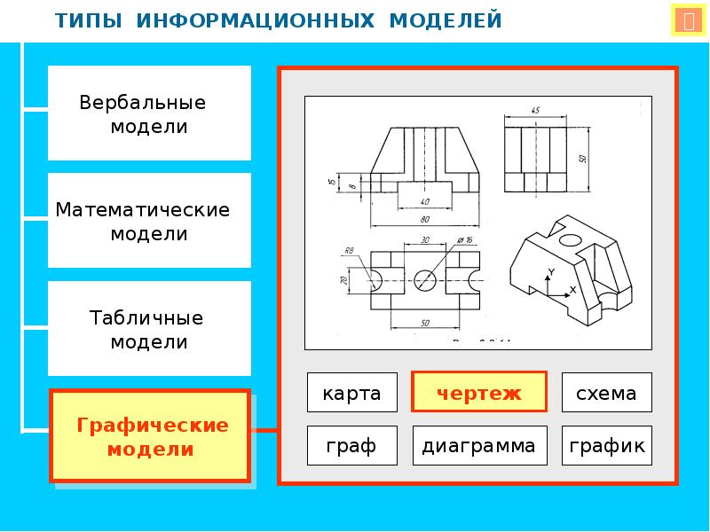 Моделирование по чертежу доклад