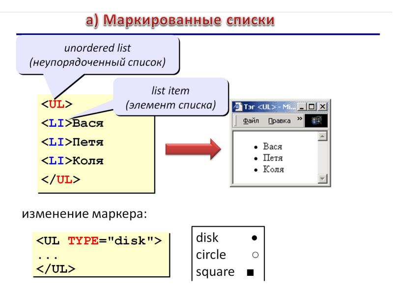 Маркерированныйсписок. Нумерованные и маркированные списки. Маркированный список. Маркированные данные это. Сделать маркированный список.