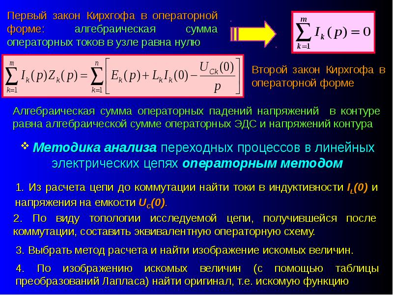 Операторный метод переходных процессов. Операторный метод переходных процессов