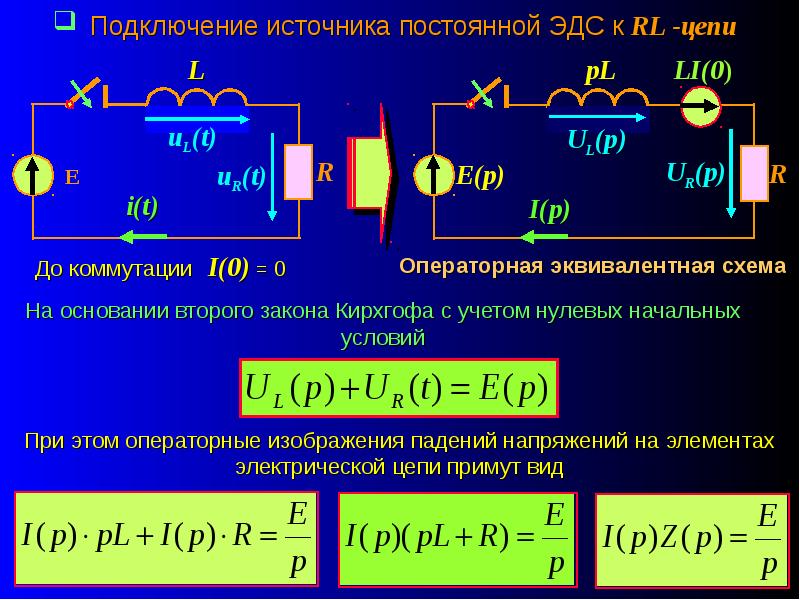 Операторная схема замещения