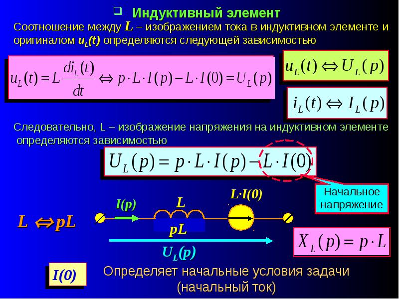 Операторный метод переходных процессов. Операторный метод переходных процессов