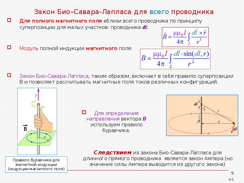 Закон Био–Савара-Лапласа для всего проводника Для полного магнитного поля вблизи всего