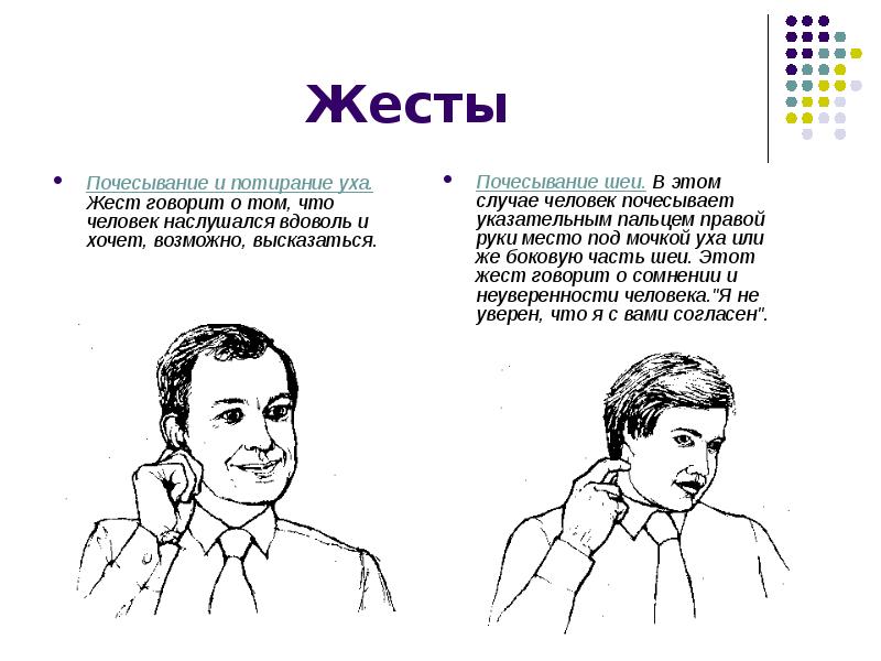 Говорит о том что. Жесты. Невербальные жесты. Невербальный язык жестов. Невербальная коммуникация жесты.