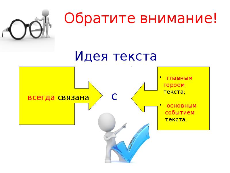 Основная мысль текста презентация 5 класс