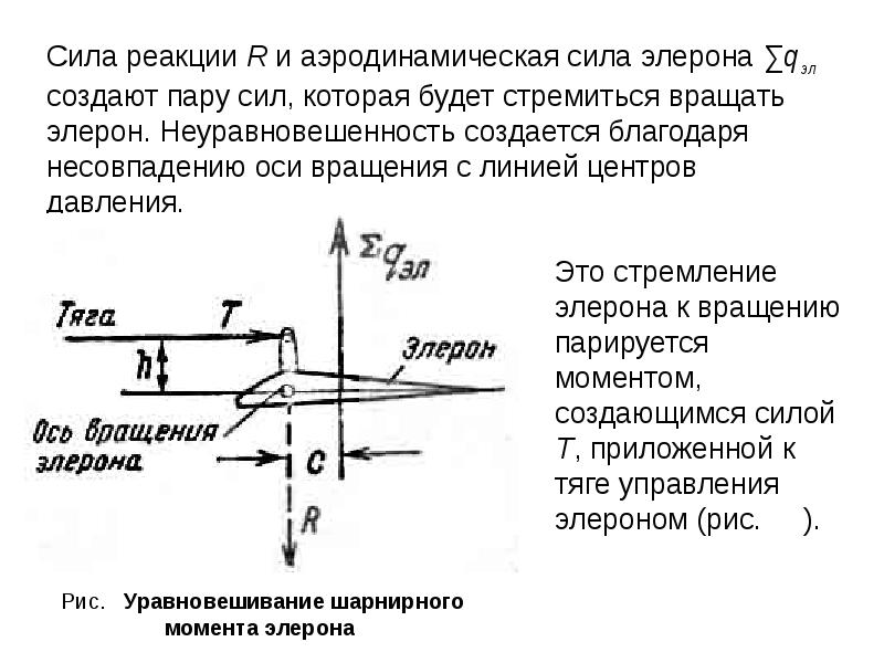 Состав, характеристики, спин и магнитный момент ядра. Шарнирный момент элеронов. Зпиф. Компенсация момента. Паевые инвестиционные фонды.