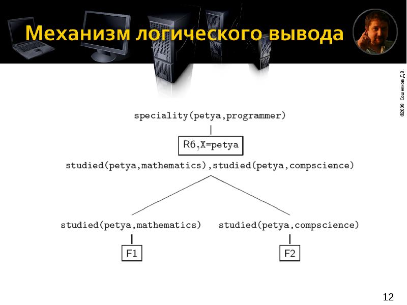 Логическое программирование презентация