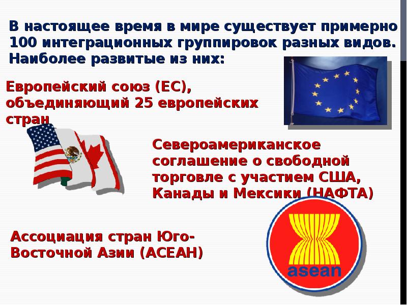 Соглашение о свободной торговле. Страны европейского соглашения о свободной торговле. ЕС В мировом хозяйстве презентация. Роль группировки европейского Союза в мировом хозяйстве.