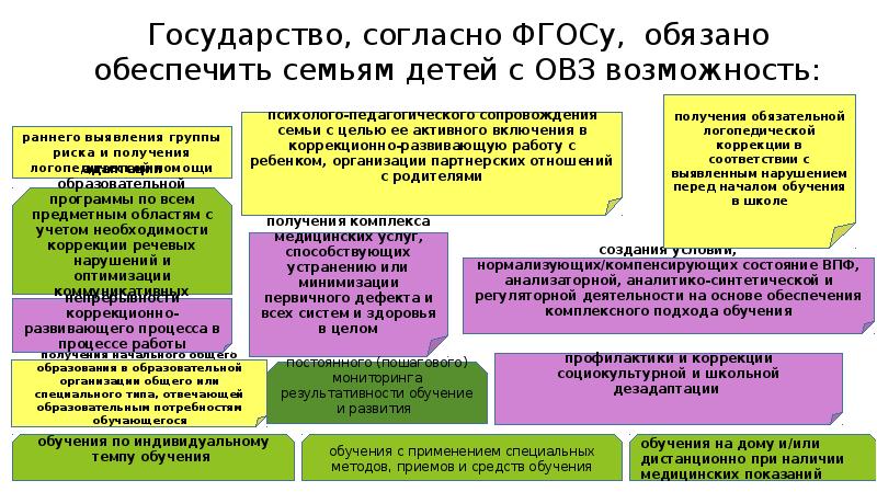 Отец должен обеспечить детей