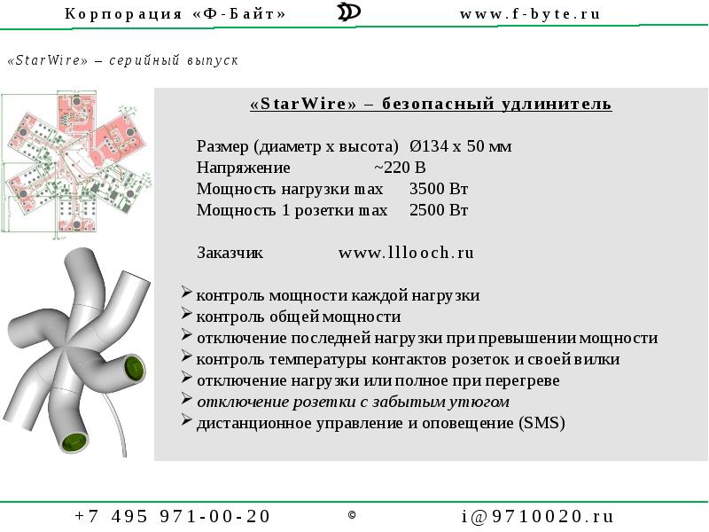 Корпорация ф. Корпорация ф