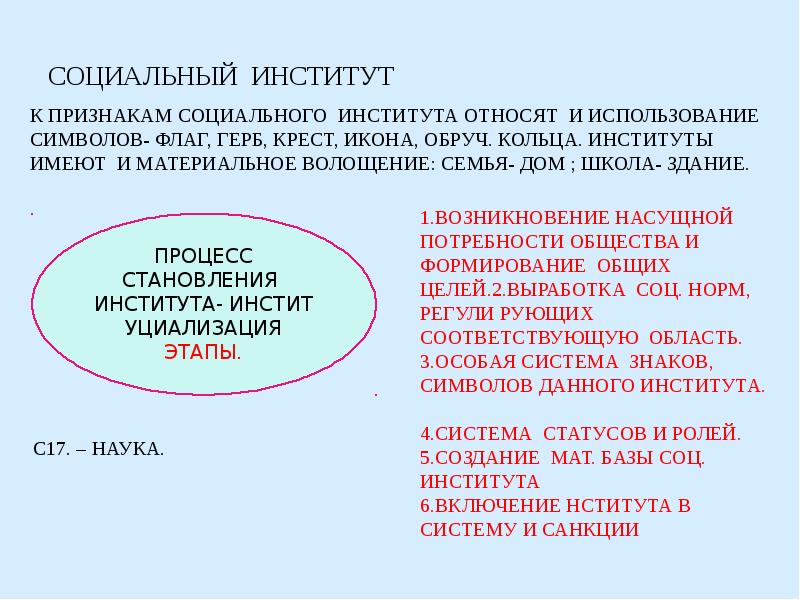 Социальные институты и организации. Социальные институты презентация. Признаки социального института. Становление социального института семьи. Процесс становления социального института.