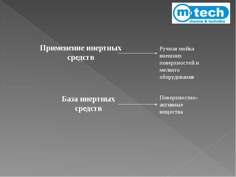 Сыпучий синтетический материал. Сыпучие материалы песок. Инертные средства. Инертные материалы. Гравийный карьер.
