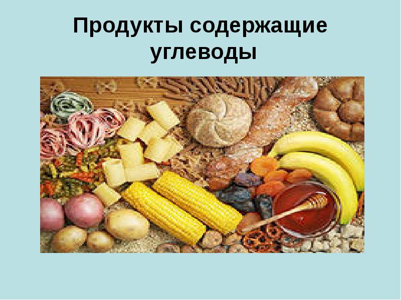 Продукты содержащие  углеводы